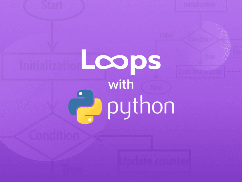 Loops in Python